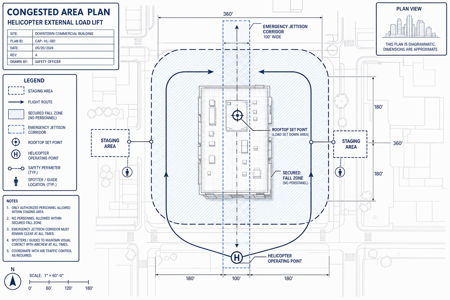 Congested Area Plan diagram for a helicopter construction lift
